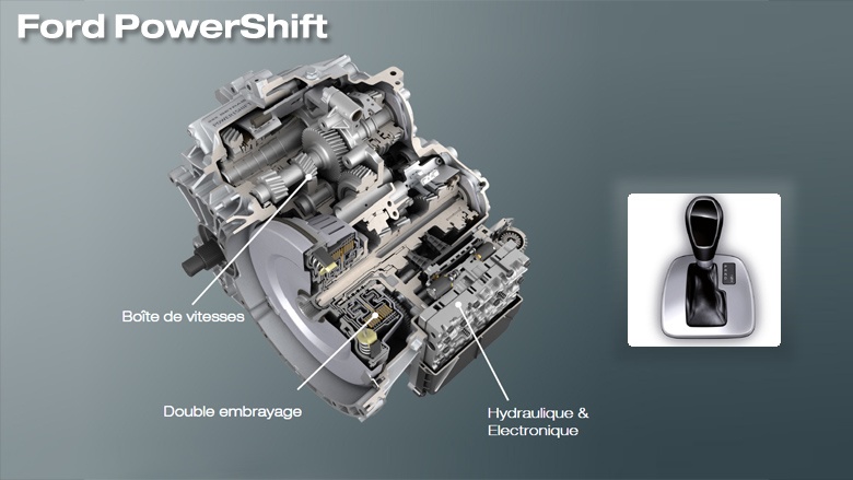 Forum Ford Kuga • Afficher le sujet - Boite Powershift double embrayage 6  vitesse